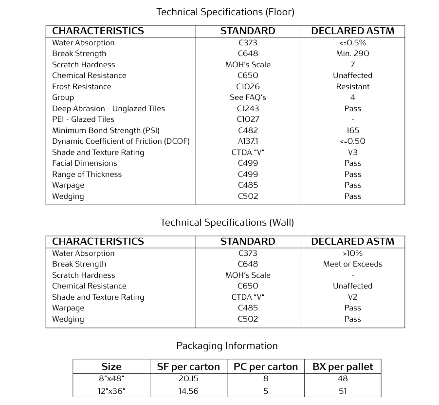 Abbey Roble ABS Matt Tile