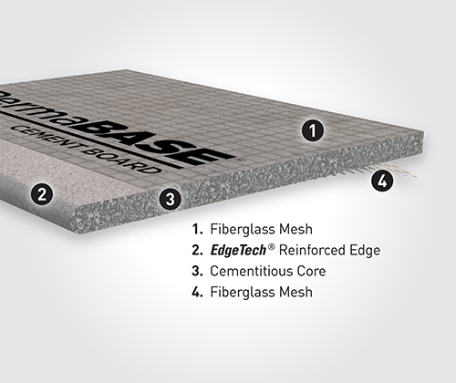 Permabase Cement board